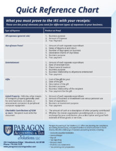 Quick Expenses Reference Chart